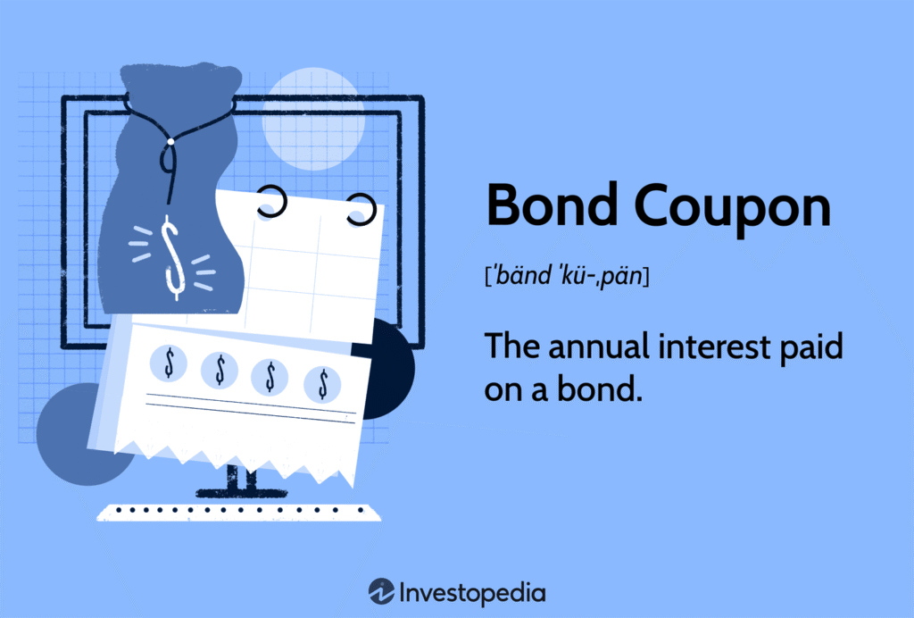 Decoding the Bond Coupon